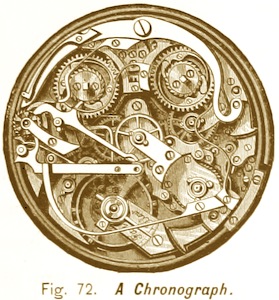A Chronograph