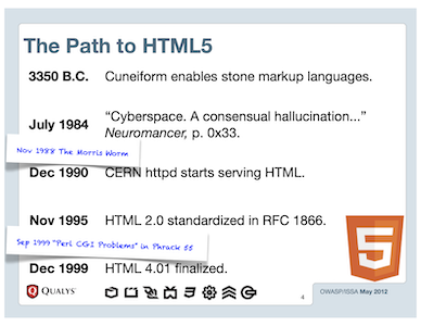 The Path to HTML5
