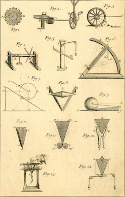 Tools & Instruments