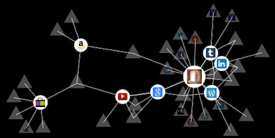 Lightbeam Example